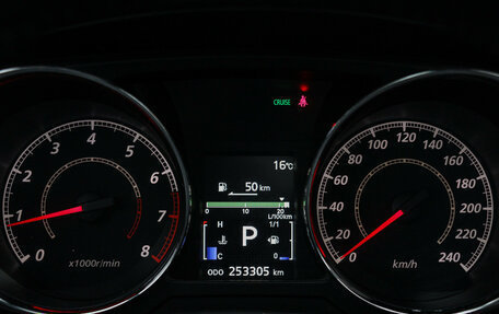 Mitsubishi ASX I рестайлинг, 2014 год, 1 000 000 рублей, 20 фотография