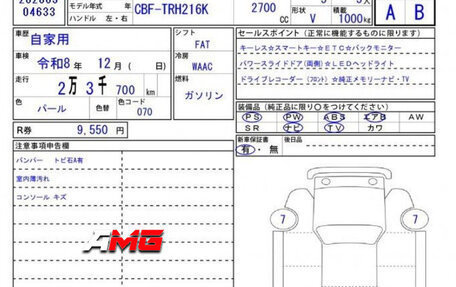 Toyota HiAce H200, 2017 год, 4 640 000 рублей, 4 фотография