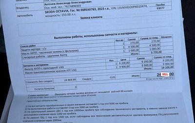 Skoda Octavia, 2023 год, 2 170 000 рублей, 1 фотография