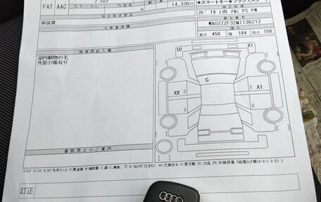 Audi Q3, 2021 год, 2 300 000 рублей, 29 фотография
