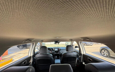 KIA Sorento IV, 2022 год, 4 200 000 рублей, 10 фотография