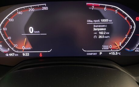 BMW X6, 2021 год, 12 900 000 рублей, 29 фотография