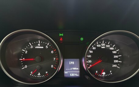 Haval H6, 2019 год, 1 570 000 рублей, 20 фотография