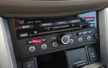 Acura RDX III, 2008 год, 820 000 рублей, 9 фотография