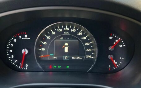 KIA Sorento III Prime рестайлинг, 2015 год, 2 380 000 рублей, 8 фотография