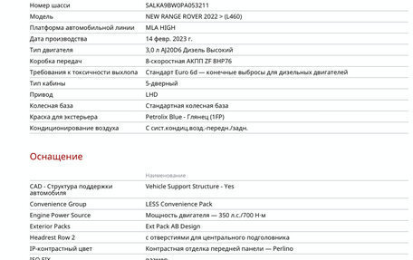 Land Rover Range Rover IV рестайлинг, 2023 год, 18 900 000 рублей, 7 фотография