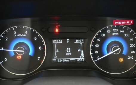 DongFeng 580 I, 2021 год, 1 397 000 рублей, 22 фотография
