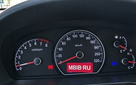 Hyundai Elantra IV, 2007 год, 620 000 рублей, 24 фотография