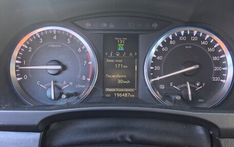 Toyota Highlander III, 2014 год, 2 666 666 рублей, 6 фотография