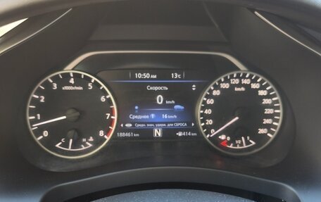 Nissan Murano, 2019 год, 2 290 000 рублей, 10 фотография