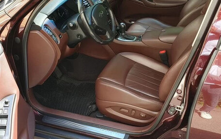 Infiniti QX50 I рестайлинг, 2016 год, 1 980 000 рублей, 6 фотография