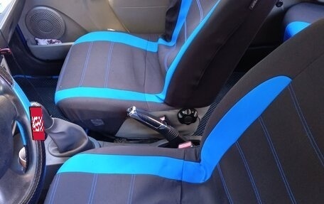 Renault Logan I, 2007 год, 250 000 рублей, 13 фотография
