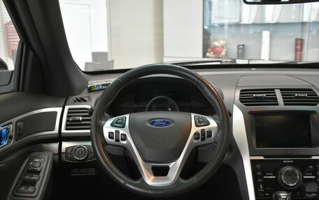 Ford Explorer VI, 2015 год, 2 250 000 рублей, 8 фотография