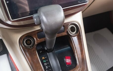 Toyota Highlander III, 2003 год, 1 049 000 рублей, 15 фотография