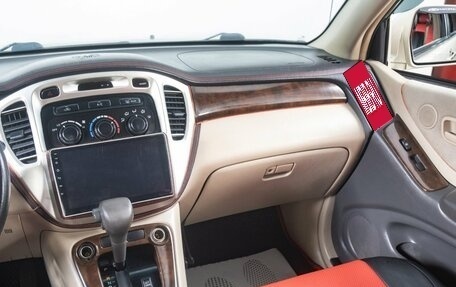 Toyota Highlander III, 2003 год, 1 049 000 рублей, 12 фотография