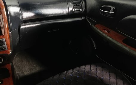 Hyundai Sonata IV рестайлинг, 2004 год, 220 000 рублей, 13 фотография