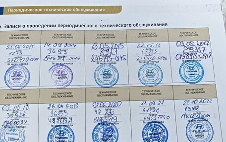 Hyundai i30 II рестайлинг, 2013 год, 990 000 рублей, 13 фотография