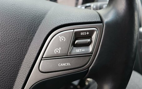 Hyundai Santa Fe III рестайлинг, 2015 год, 2 389 000 рублей, 15 фотография