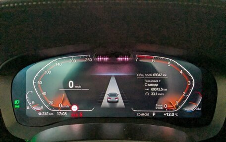 BMW 5 серия, 2022 год, 5 200 000 рублей, 19 фотография