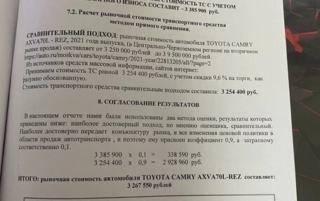 Toyota Camry, 2021 год, 3 260 000 рублей, 10 фотография