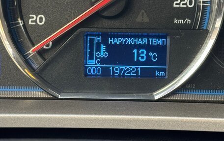 Toyota RAV4, 2013 год, 1 850 000 рублей, 7 фотография