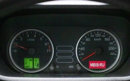 Ford Fusion I, 2005 год, 398 000 рублей, 12 фотография