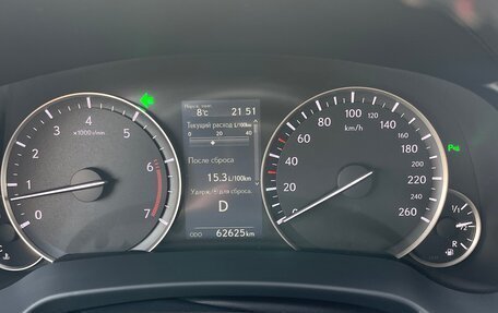 Lexus RX IV рестайлинг, 2016 год, 4 200 000 рублей, 7 фотография