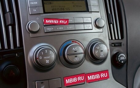 Hyundai H-1 II рестайлинг, 2014 год, 1 895 000 рублей, 17 фотография
