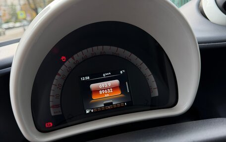 Smart Fortwo III, 2018 год, 1 050 000 рублей, 11 фотография