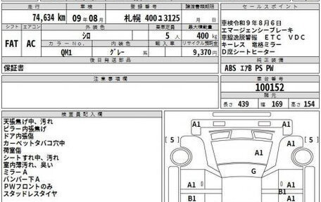 Nissan AD III, 2021 год, 1 128 000 рублей, 2 фотография