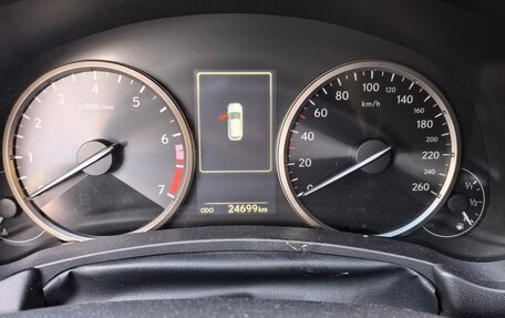 Lexus RX IV рестайлинг, 2021 год, 5 000 000 рублей, 6 фотография