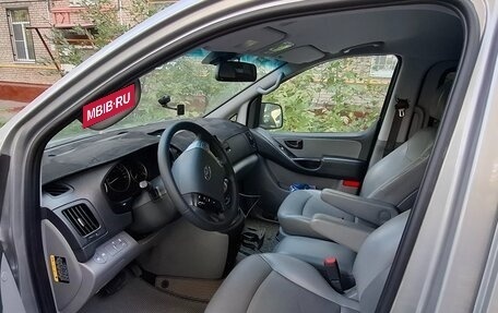Hyundai Grand Starex Grand Starex I рестайлинг 2, 2019 год, 2 999 999 рублей, 20 фотография
