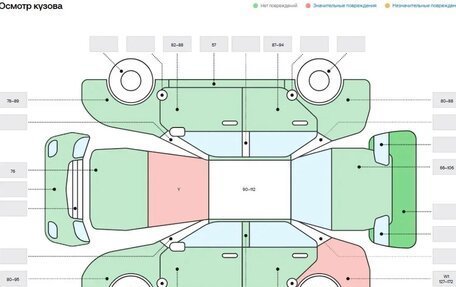 Ford Kuga III, 2014 год, 1 270 000 рублей, 15 фотография