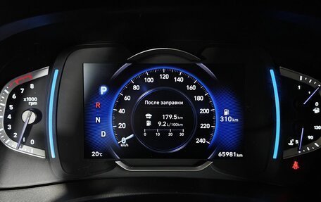 Hyundai Creta, 2021 год, 2 097 000 рублей, 18 фотография