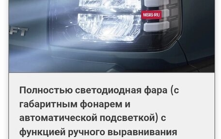 Daihatsu Taft, 2021 год, 1 100 000 рублей, 7 фотография
