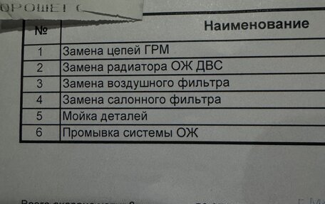BMW 5 серия, 2015 год, 2 090 000 рублей, 23 фотография