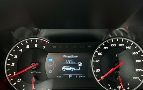 Changan CS35 Plus, 2020 год, 1 153 630 рублей, 19 фотография