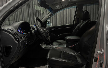Hyundai ix55, 2012 год, 1 670 000 рублей, 10 фотография