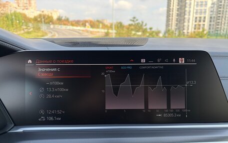 BMW X6, 2021 год, 8 191 000 рублей, 22 фотография