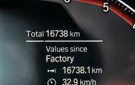 BMW X4, 2024 год, 7 200 000 рублей, 23 фотография