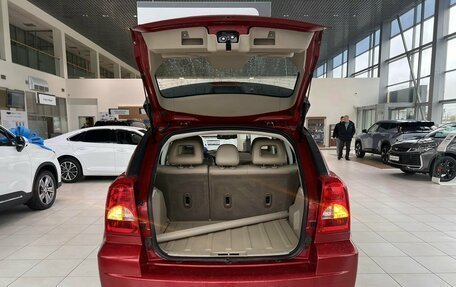 Dodge Caliber I рестайлинг, 2006 год, 595 000 рублей, 9 фотография