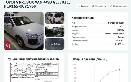 Toyota Probox I, 2020 год, 1 490 000 рублей, 16 фотография