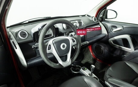 Smart Fortwo III, 2014 год, 619 585 рублей, 4 фотография