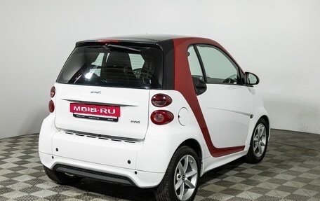 Smart Fortwo III, 2014 год, 619 585 рублей, 2 фотография
