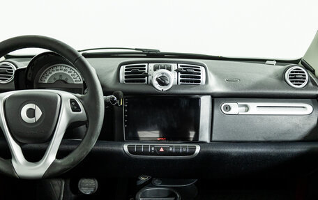 Smart Fortwo III, 2014 год, 619 585 рублей, 11 фотография