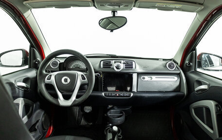 Smart Fortwo III, 2014 год, 619 585 рублей, 10 фотография