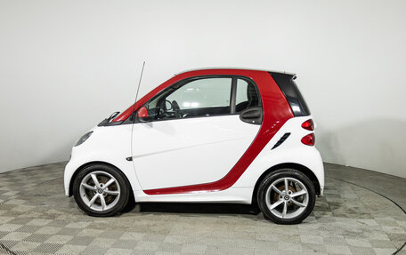 Smart Fortwo III, 2014 год, 619 585 рублей, 12 фотография