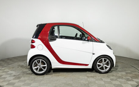 Smart Fortwo III, 2014 год, 619 585 рублей, 13 фотография
