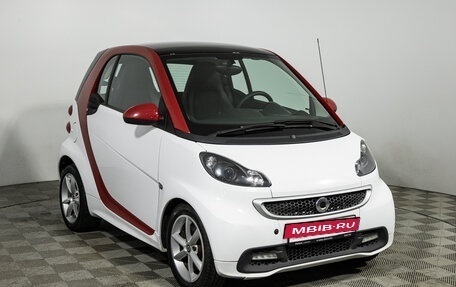 Smart Fortwo III, 2014 год, 619 585 рублей, 8 фотография