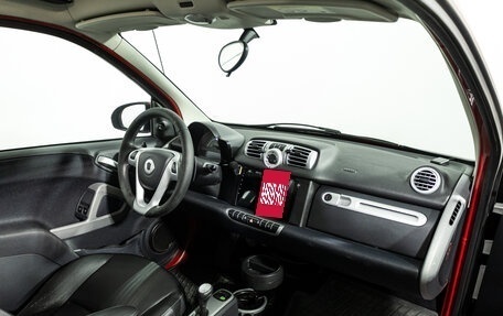 Smart Fortwo III, 2014 год, 619 585 рублей, 9 фотография